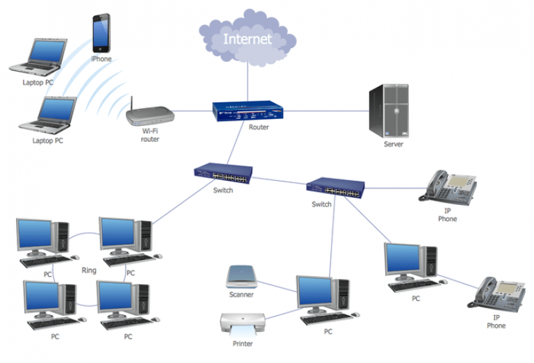 mejores-switch-ethernet-para-hogar-y-oficina-gu-a-hardware