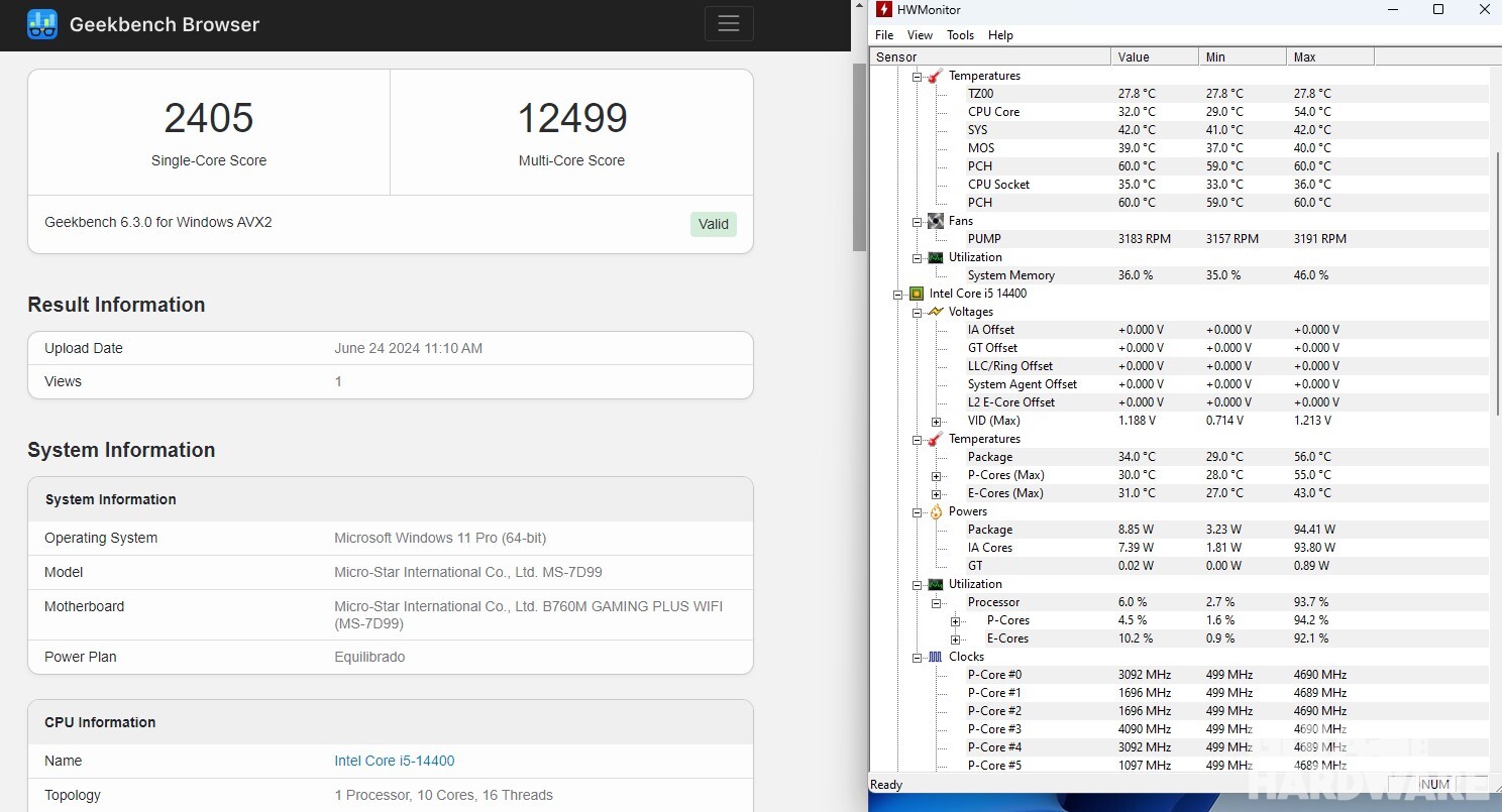 Geekbench 6 MSI MAG Coreliquid