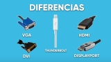 Análisis de las diferentes conexiones de imagen