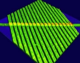 Memristor: qué es, para qué sirve este dispositivo electrónico, ¿éxito o fracaso?